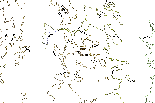 Mountain peaks around Mt Phillips