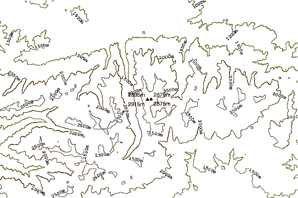 Mountain peaks around Musala