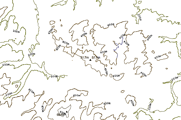 Mountain peaks around Mwdwl-eithin