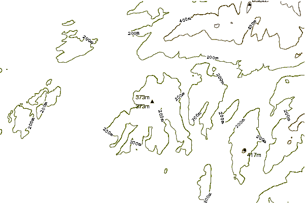 Mountain peaks around Mynydd y Gwair