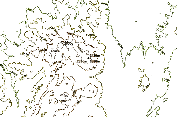 Mountain peaks around Myoko