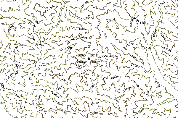 Mountain peaks around Nag Tibba