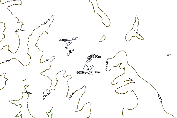 Mountain peaks around Nagalaphu