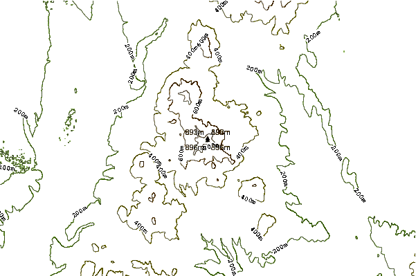 Mountain peaks around Nagy-Milic