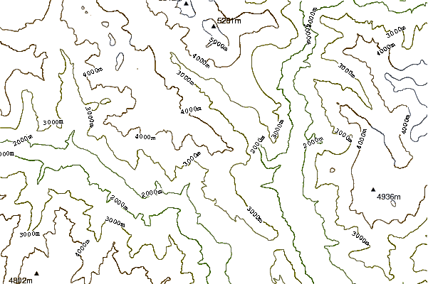 Mountain peaks around Naltar Peak