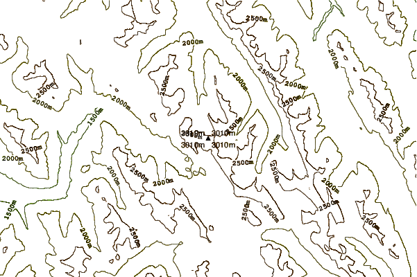 Mountain peaks around Nasswald Peak