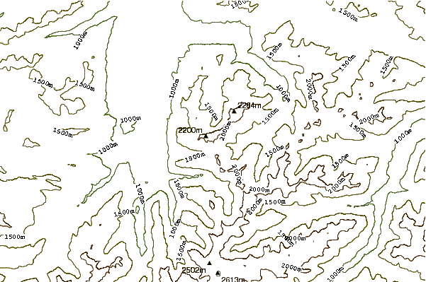 Mountain peaks around Nebelhorn