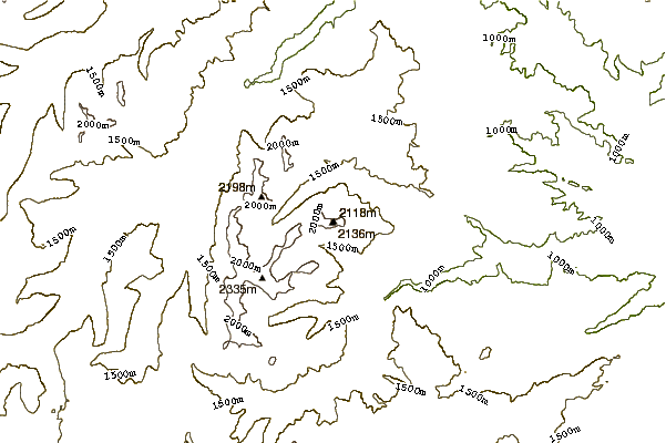 Mountain peaks around Nelson Butte