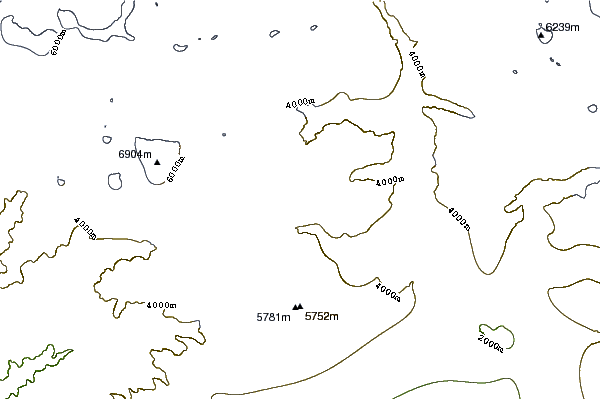 Mountain peaks around Nilkantha (mountain)