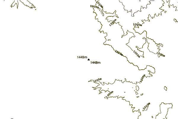 Mountain peaks around Ninaja