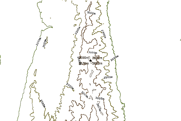 Mountain peaks around North Schell Peak