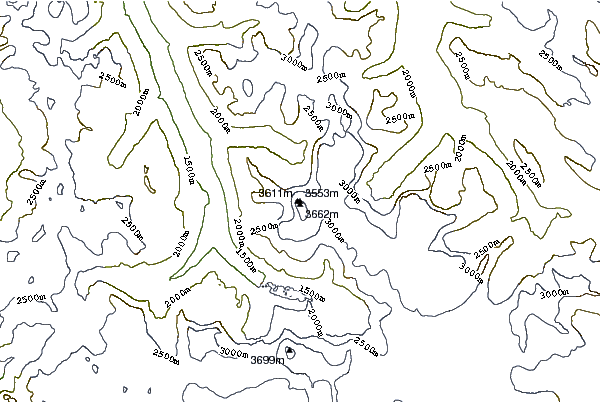 Mountain peaks around North Twin