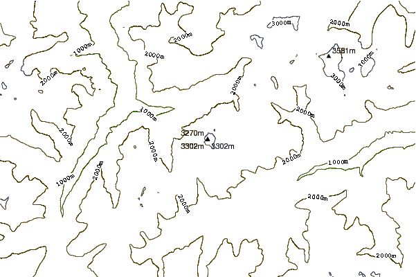 Mountain peaks around Oberalpstock