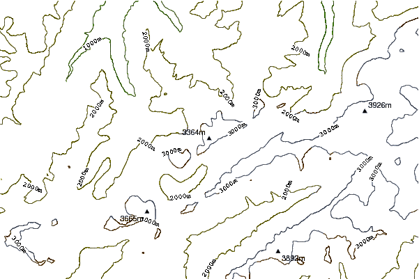 Mountain peaks around Oeschinenhorn