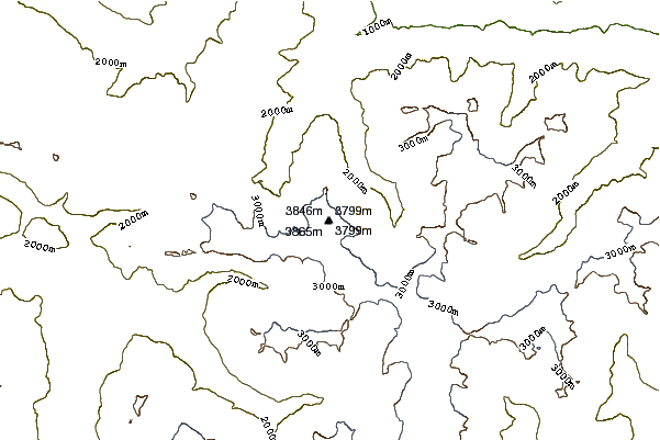 Mountain peaks around Ortler