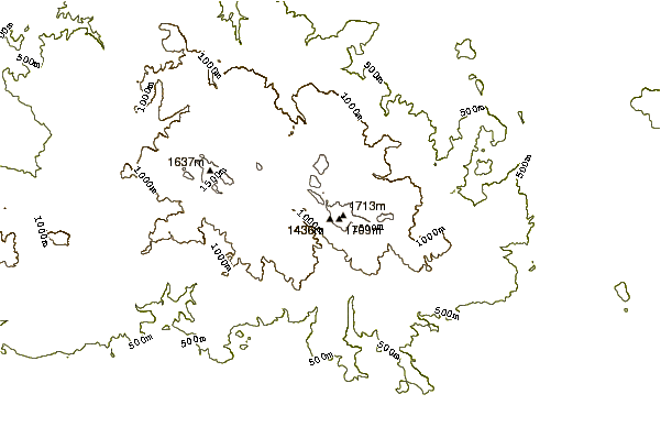 Mountain peaks around Othrys