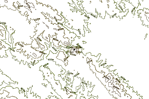 Mountain peaks around Ovčar