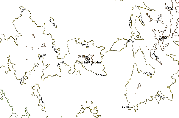 Mountain peaks around Parkview Mountain