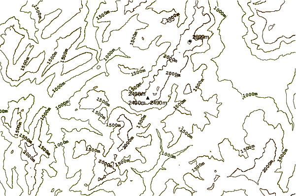 Mountain peaks around Parrossaz