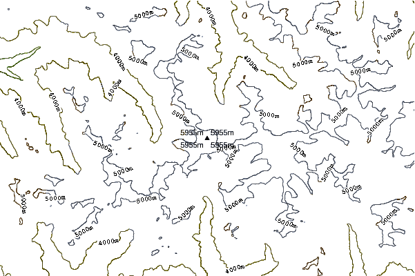 Mountain peaks around Patkhor Peak