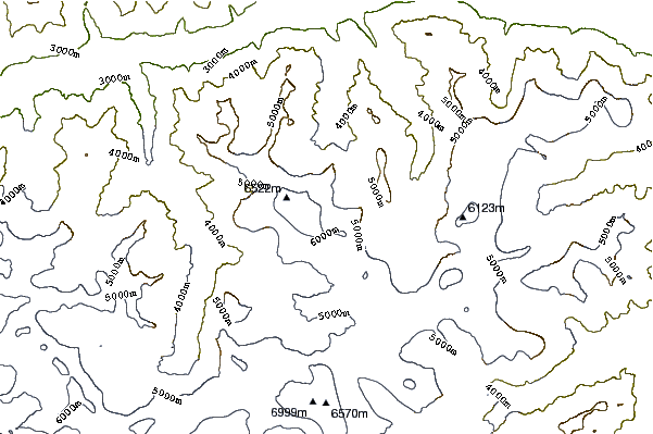 Mountain peaks around Peak Korzhenevskaya