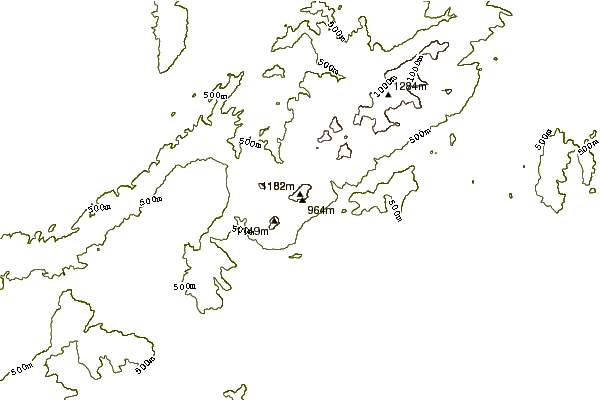 Mountain peaks around Peaks of Otter