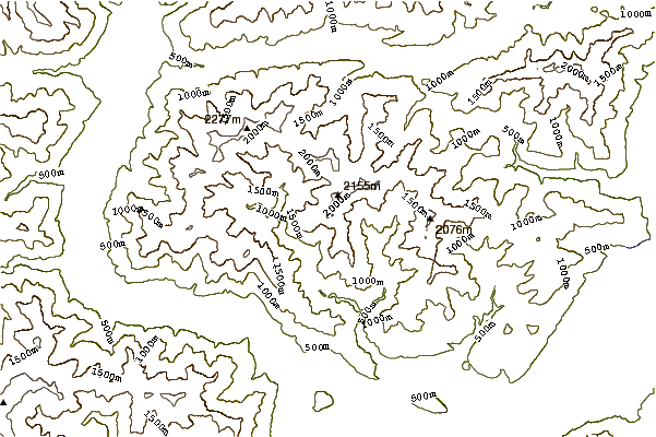 Mountain peaks around Pedum