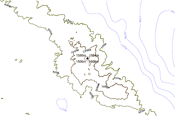 Mountain peaks around Pelion