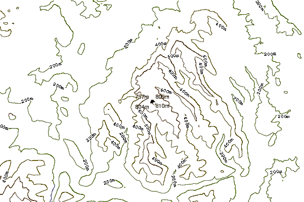 Mountain peaks around Pen Twyn Glas