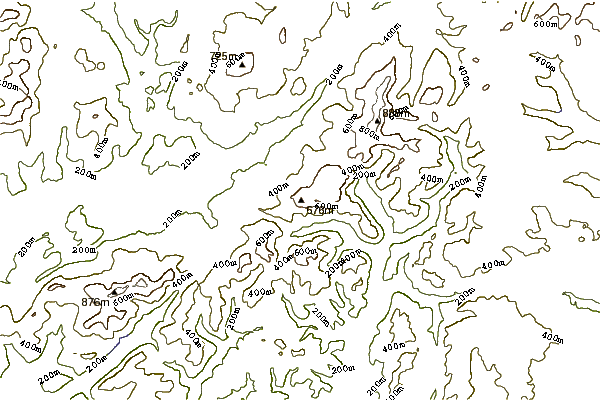 Mountain peaks around Pen y Brynfforchog