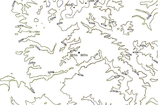 Mountain peaks around Pen y Garn