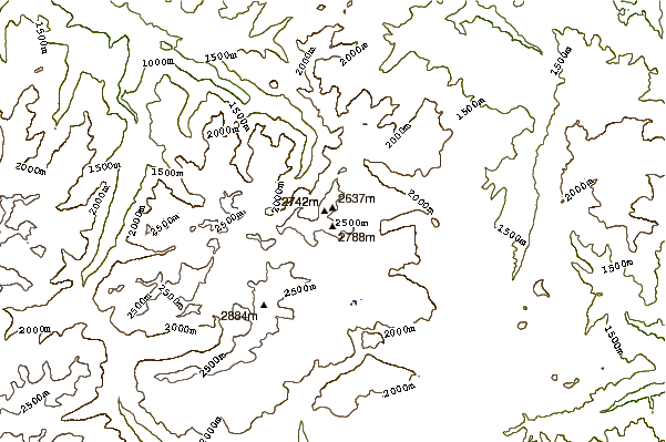 Mountain peaks around Peric