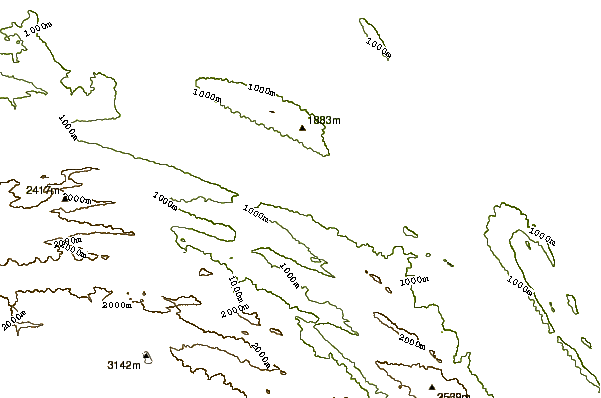 Mountain peaks around Pico Perico