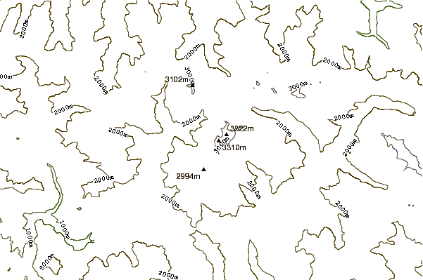 Mountain peaks around Pico de Posets