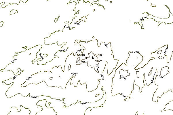 Mountain peaks around Picws Du