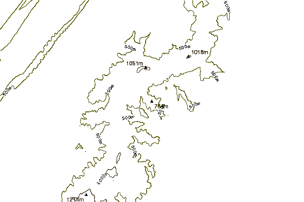 Mountain peaks around Pignut Mountain