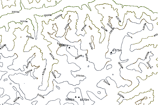 Mountain peaks around Pik Korzhenevskaya