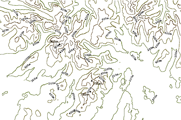 Mountain peaks around Pike of Blisco