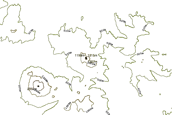 Mountain peaks around Piratkovsky