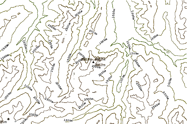 Mountain peaks around Piz Beverin