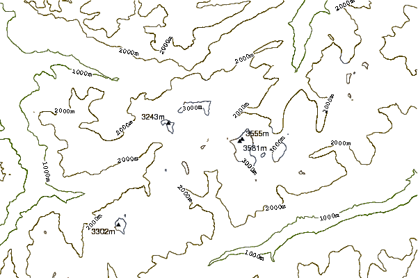 Mountain peaks around Piz Cazarauls