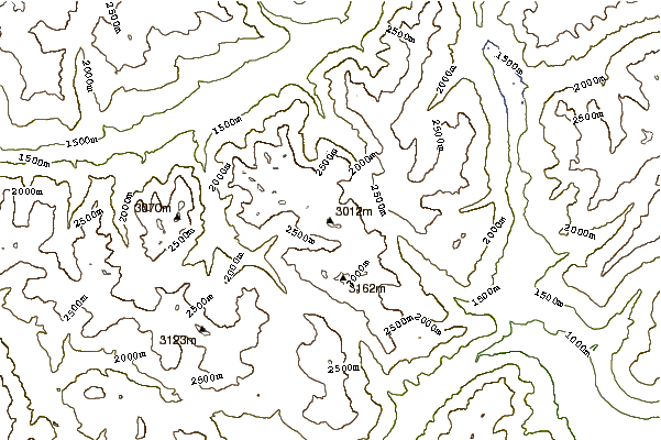 Mountain peaks around Piz Cristanas