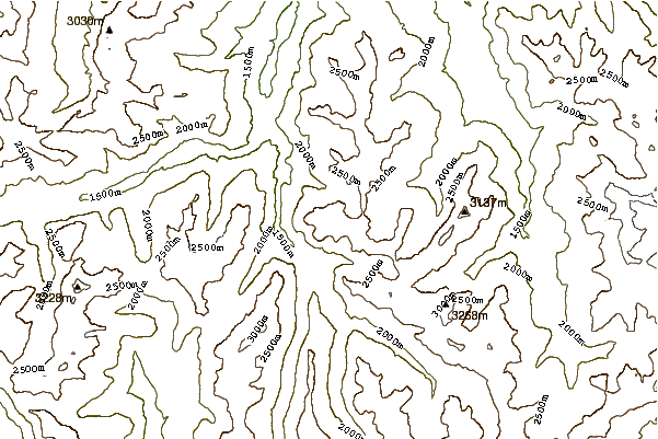 Mountain peaks around Piz Grisch