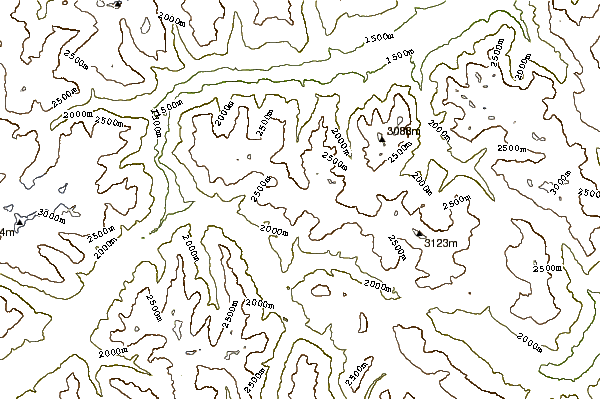 Mountain peaks around Piz Laschadurella