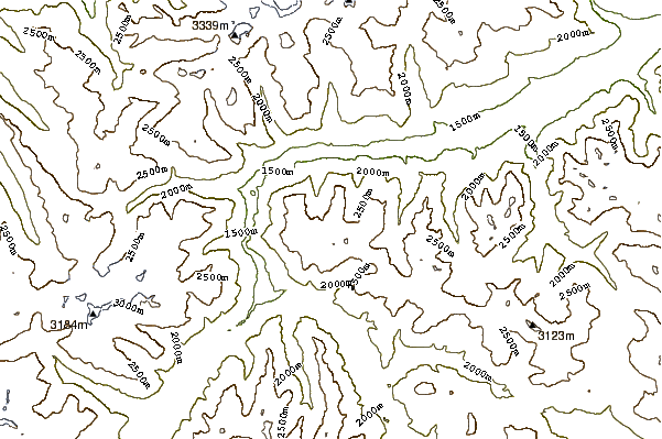 Mountain peaks around Piz Macun