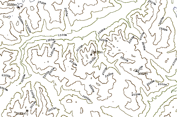 Mountain peaks around Piz Minger