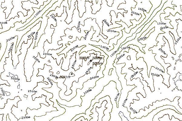 Mountain peaks around Piz Mundin