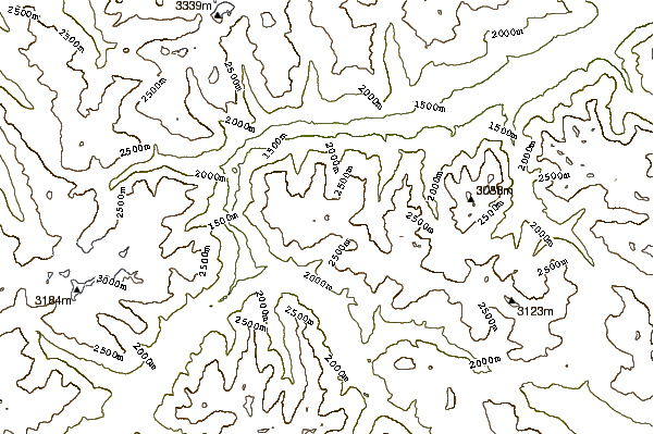 Mountain peaks around Piz Nuna