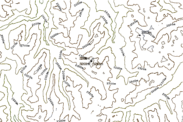 Mountain peaks around Piz Platta