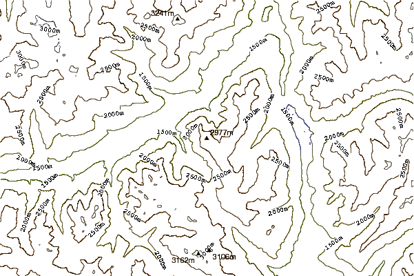 Mountain peaks around Piz S-chalembert